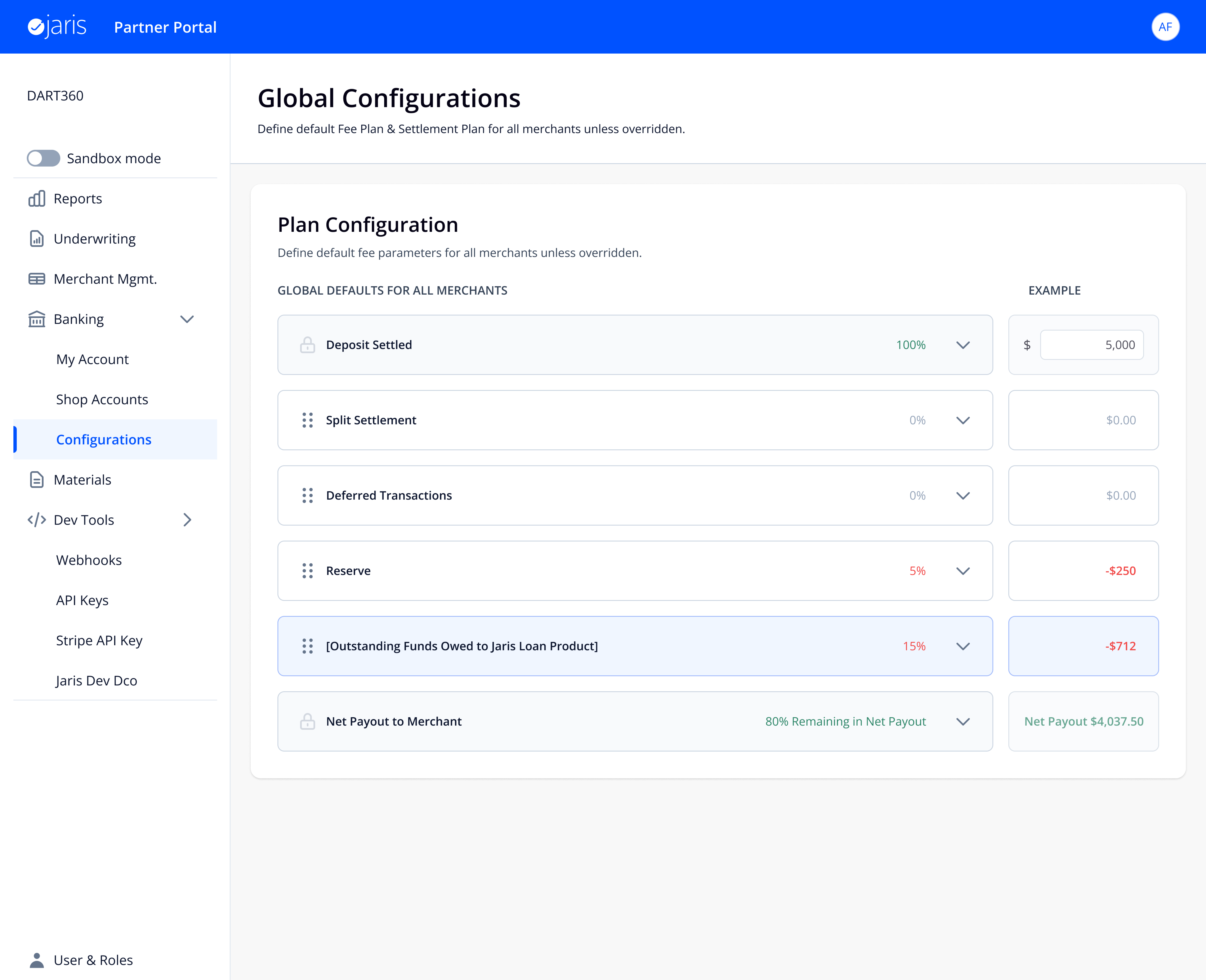 Global Configurations overview showing all fee types in a stacked layout with example dollar calculations